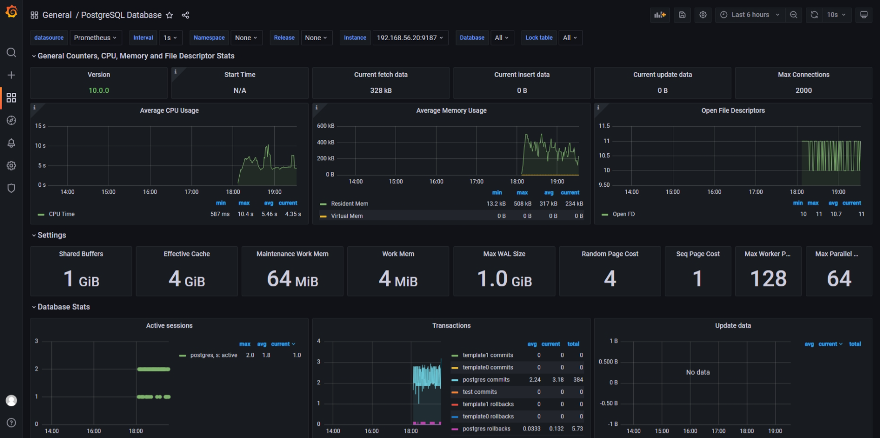 grafana_prometheus_monitor.png